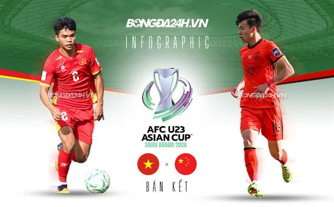 Đại Tiệc Hoàn Trả 2026